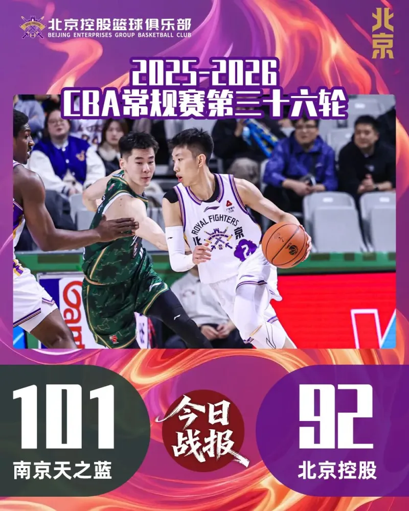 九游体育官方网站-北控男篮总结比赛:此役落败后,我们已然被逼上悬崖